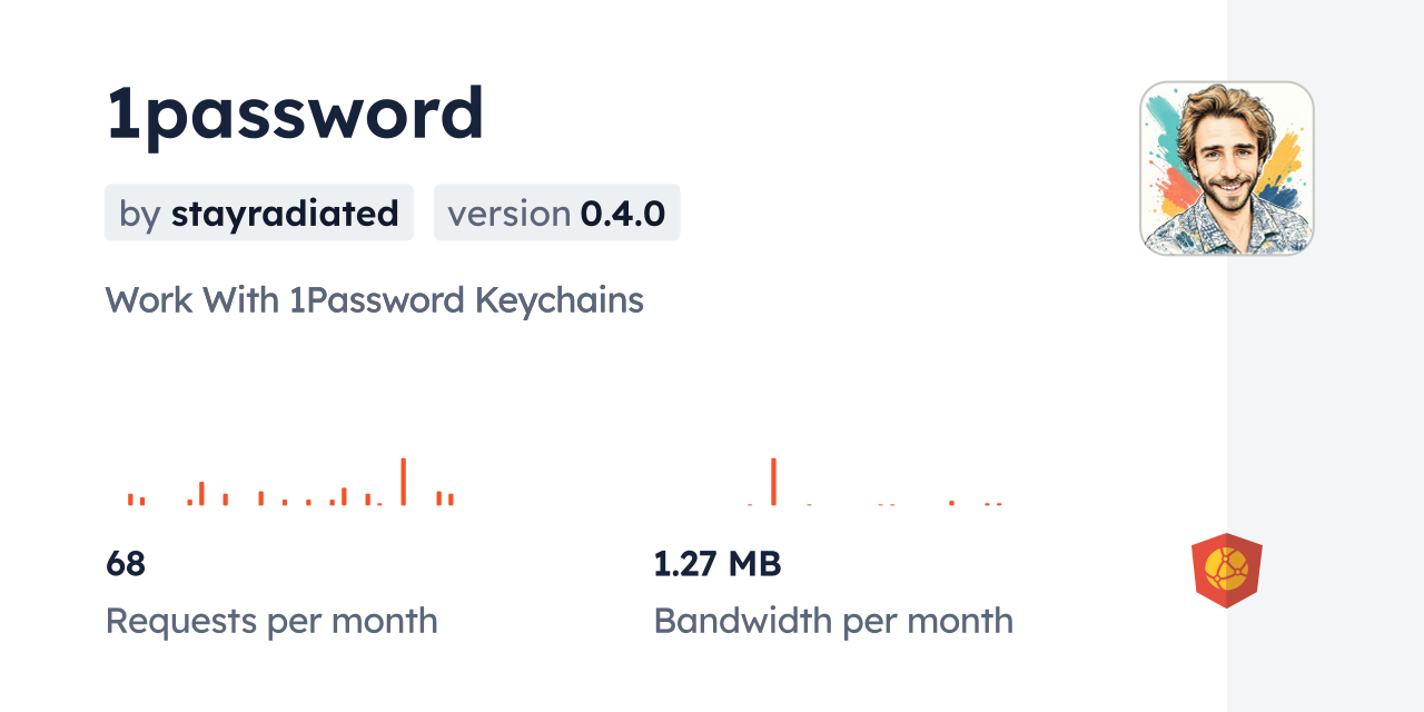 1password CDN by jsDelivr - A CDN for npm and GitHub