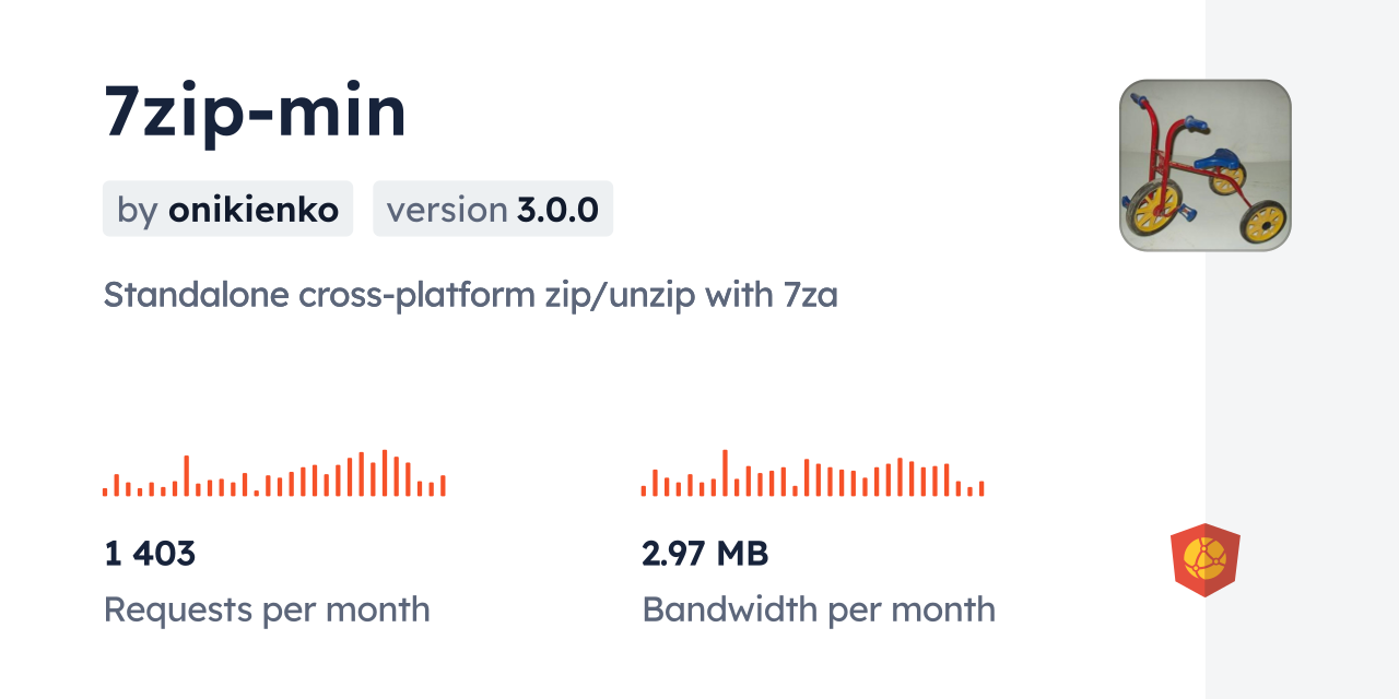 7zip-min CDN by jsDelivr - A CDN for npm and GitHub