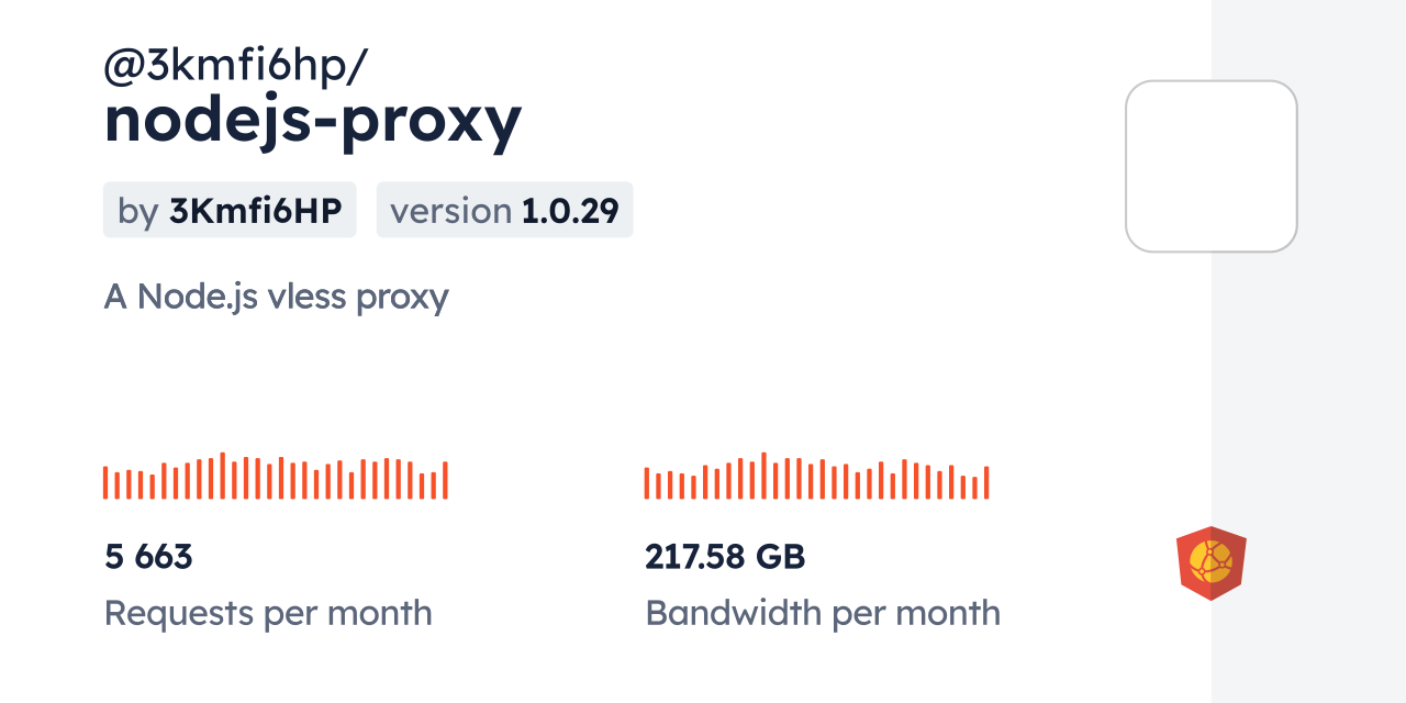 @3kmfi6hp/nodejs-proxy CDN by jsDelivr - A CDN for npm and GitHub
