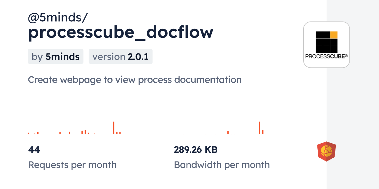@5minds/processcube_docflow CDN by jsDelivr - A CDN for npm and GitHub