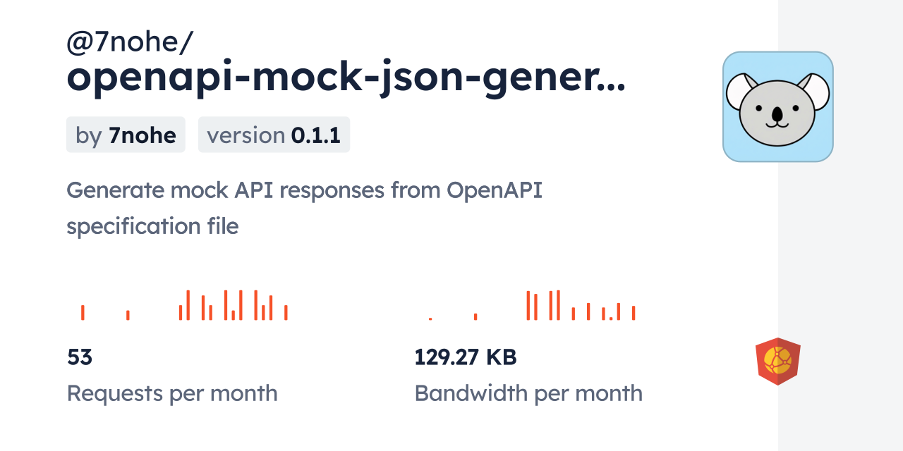@7nohe/openapi-mock-json-generator CDN by jsDelivr - A CDN for npm and ...