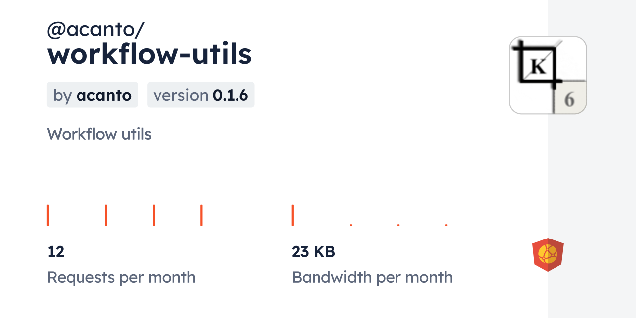 @acanto/workflow-utils CDN by jsDelivr - A CDN for npm and GitHub