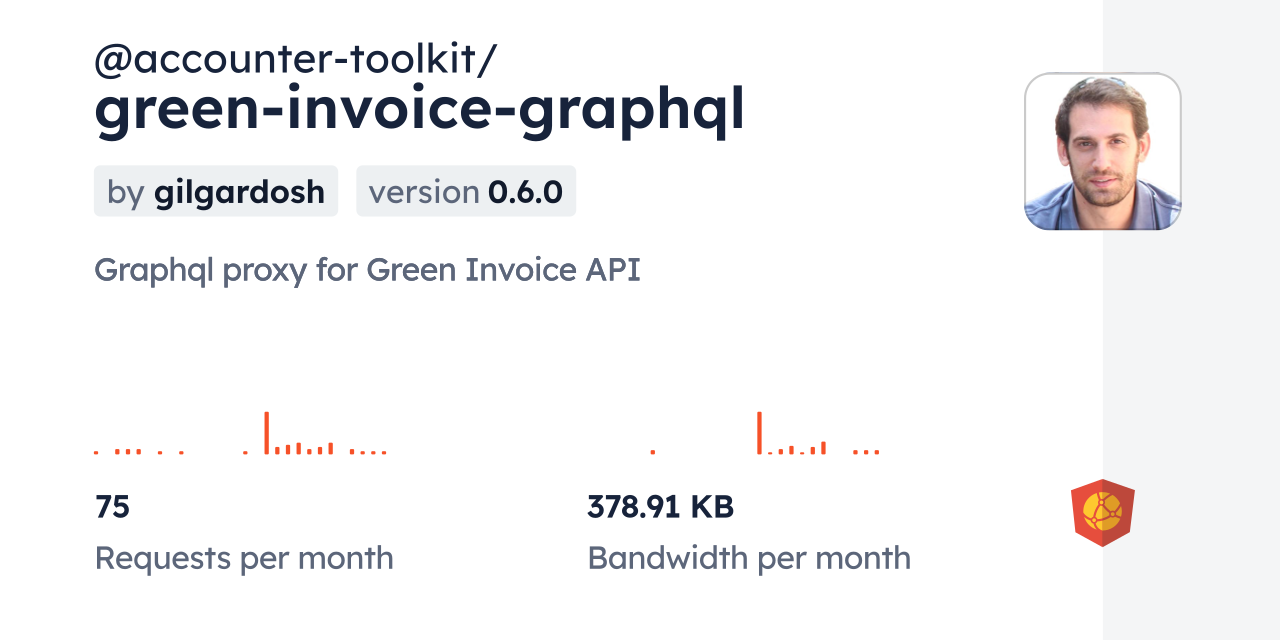 @accounter-toolkit/green-invoice-graphql CDN by jsDelivr - A CDN for ...