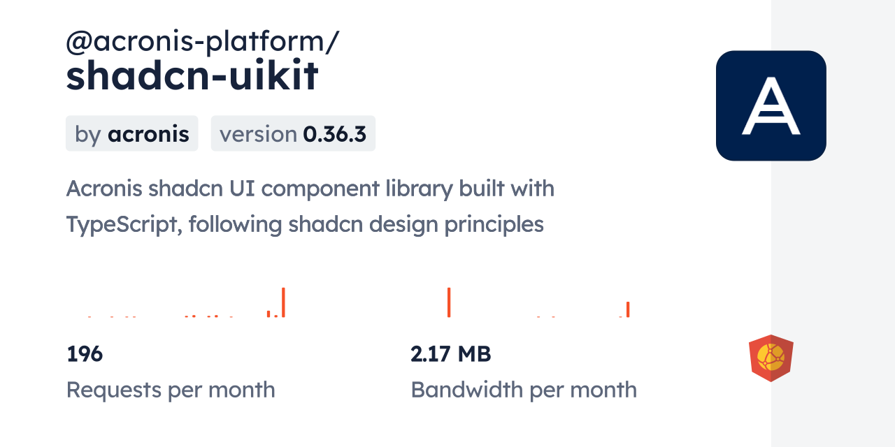 @acronis-platform/shadcn-uikit CDN by jsDelivr - A CDN for npm and GitHub