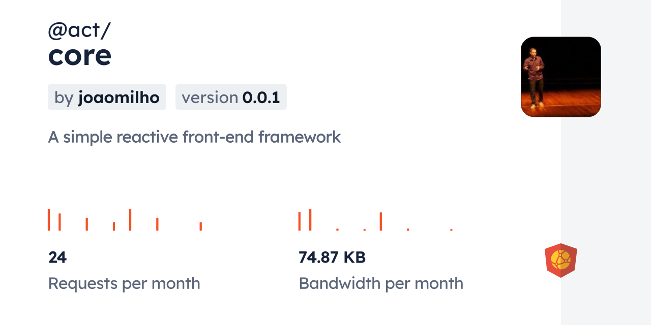 @act/core CDN by jsDelivr - A CDN for npm and GitHub