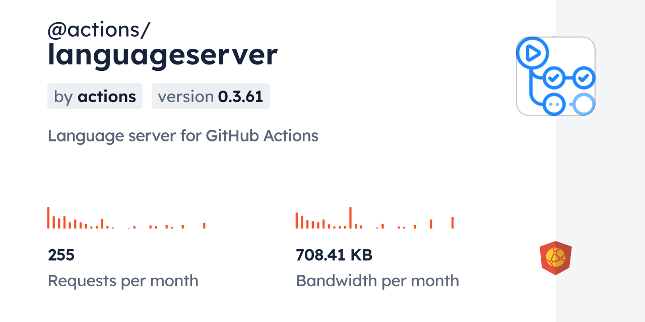 @actions/languageserver CDN by jsDelivr - A CDN for npm and GitHub
