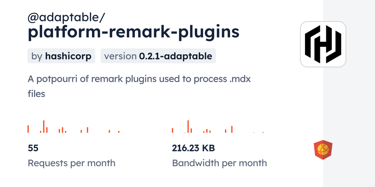 @adaptable/platform-remark-plugins CDN by jsDelivr - A CDN for npm and ...