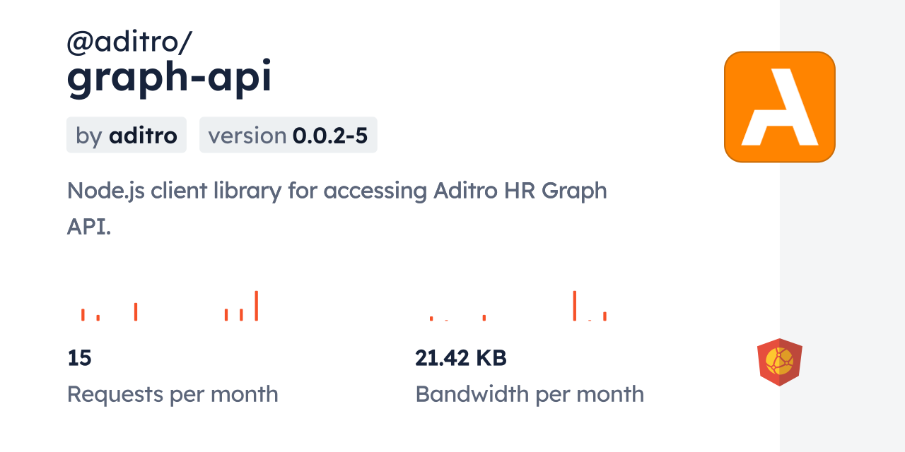  aditro graph api cdn by jsdelivr a cdn for npm and github