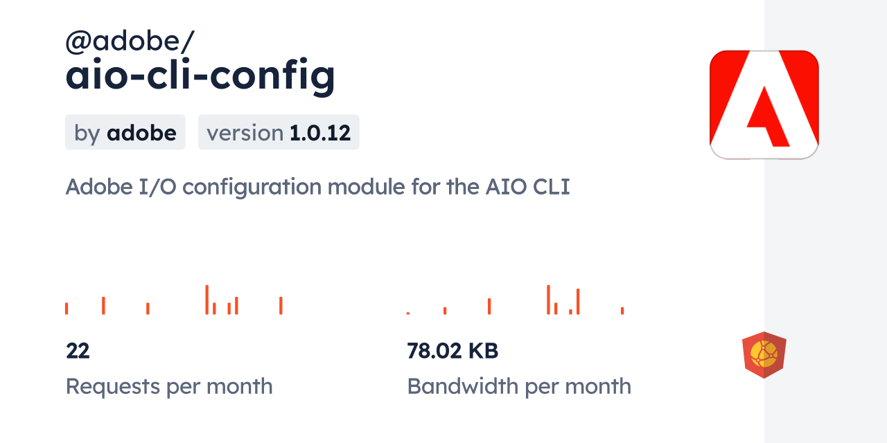 @adobe/aio-cli-config CDN by jsDelivr - A CDN for npm and GitHub