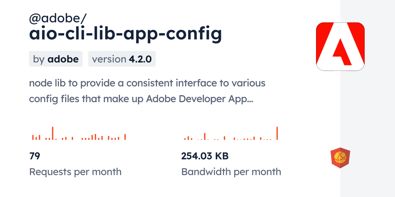 @adobe/aio-cli-lib-app-config CDN by jsDelivr - A CDN for npm and GitHub