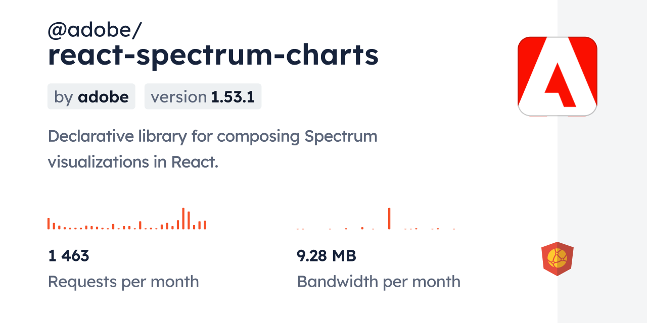 @adobe/react-spectrum-charts CDN by jsDelivr - A CDN for npm and GitHub