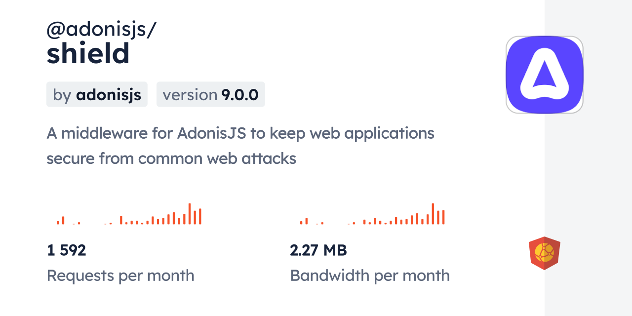 @adonisjs/shield CDN by jsDelivr - A CDN for npm and GitHub