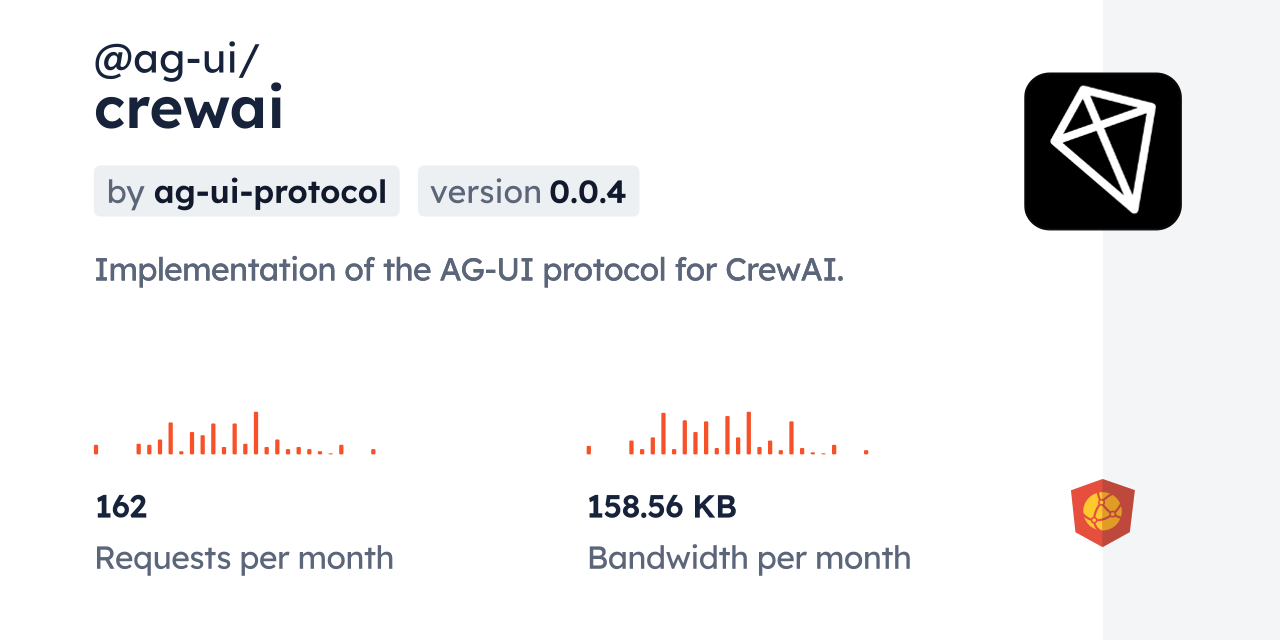 @ag-ui/crewai CDN by jsDelivr - A CDN for npm and GitHub