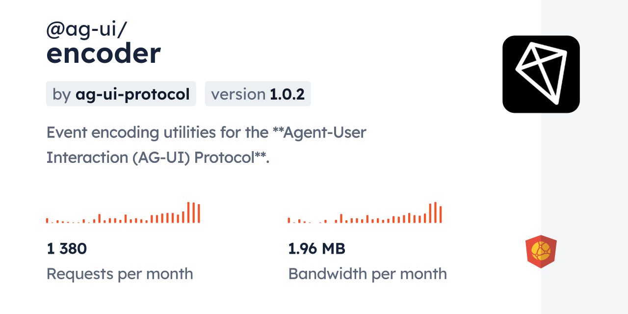 @ag-ui/encoder CDN by jsDelivr - A CDN for npm and GitHub