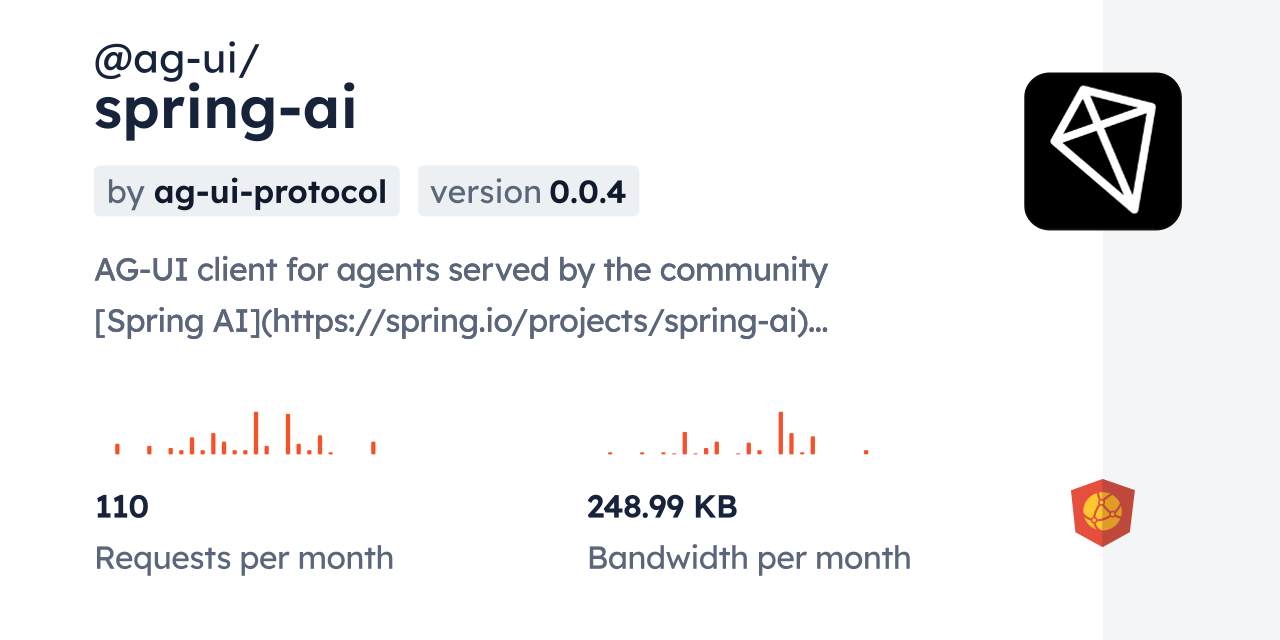 @ag-ui/spring-ai CDN by jsDelivr - A CDN for npm and GitHub