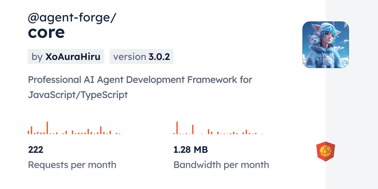 @agent-forge/core CDN by jsDelivr - A CDN for npm and GitHub