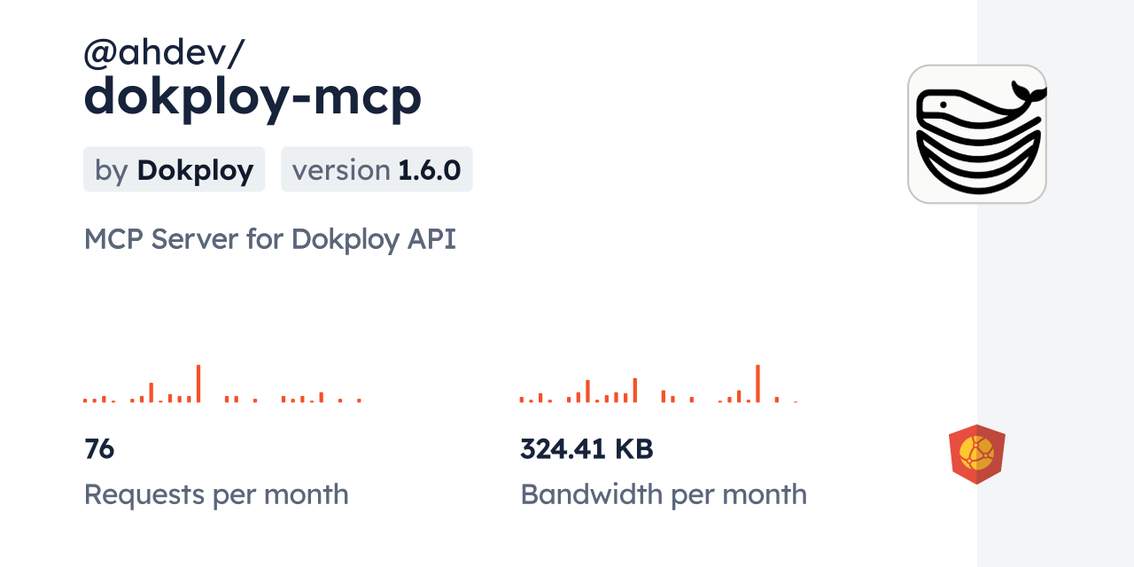 @ahdev/dokploy-mcp CDN by jsDelivr - A CDN for npm and GitHub