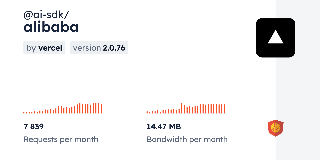 @ai-sdk/alibaba CDN by jsDelivr - A CDN for npm and GitHub