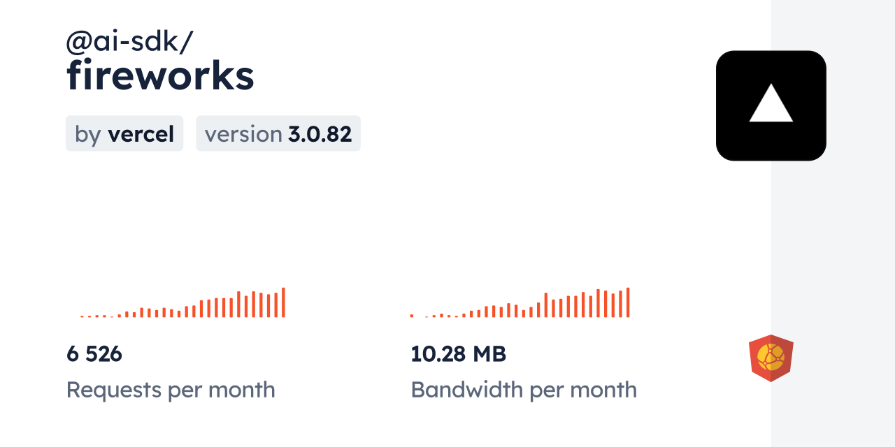 @ai-sdk/fireworks CDN by jsDelivr - A CDN for npm and GitHub