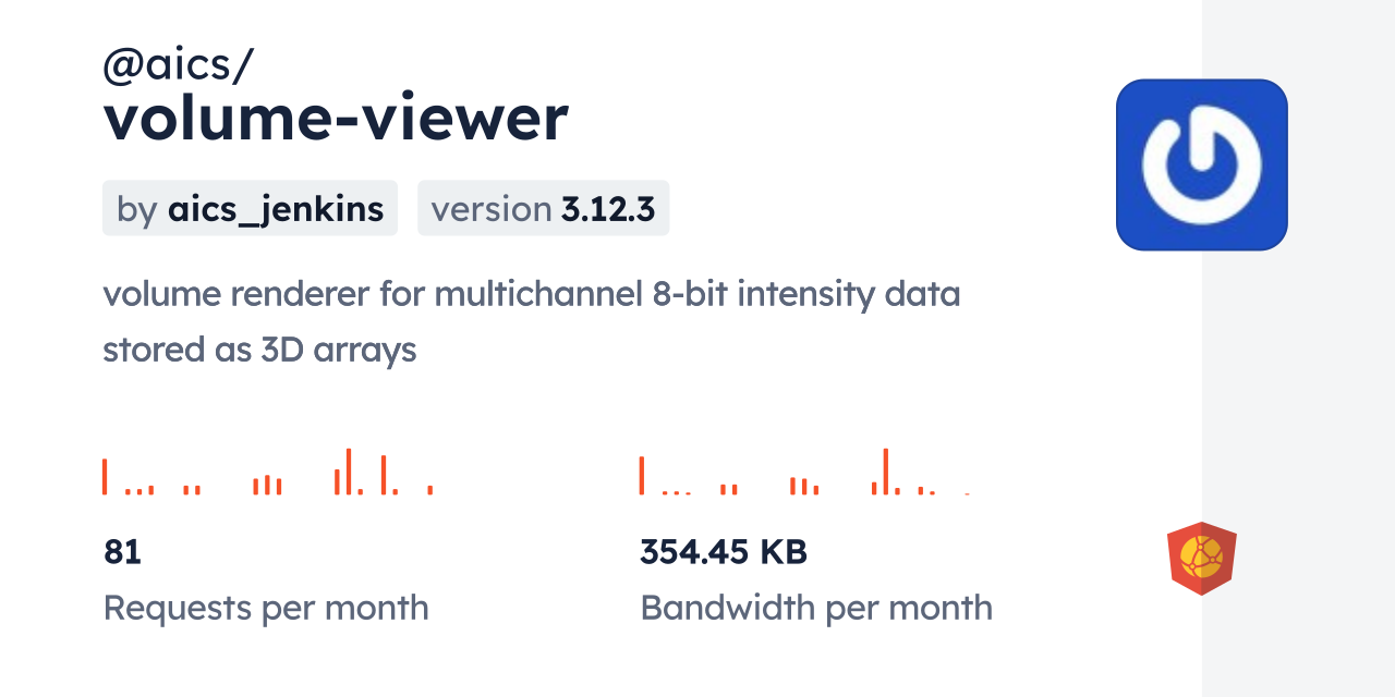 @aics/volume-viewer CDN by jsDelivr - A CDN for npm and GitHub