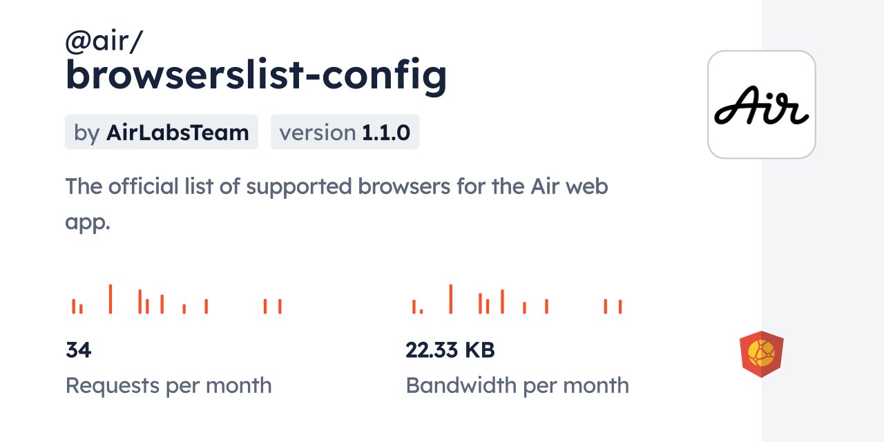 @air/browserslist-config CDN by jsDelivr - A CDN for npm and GitHub