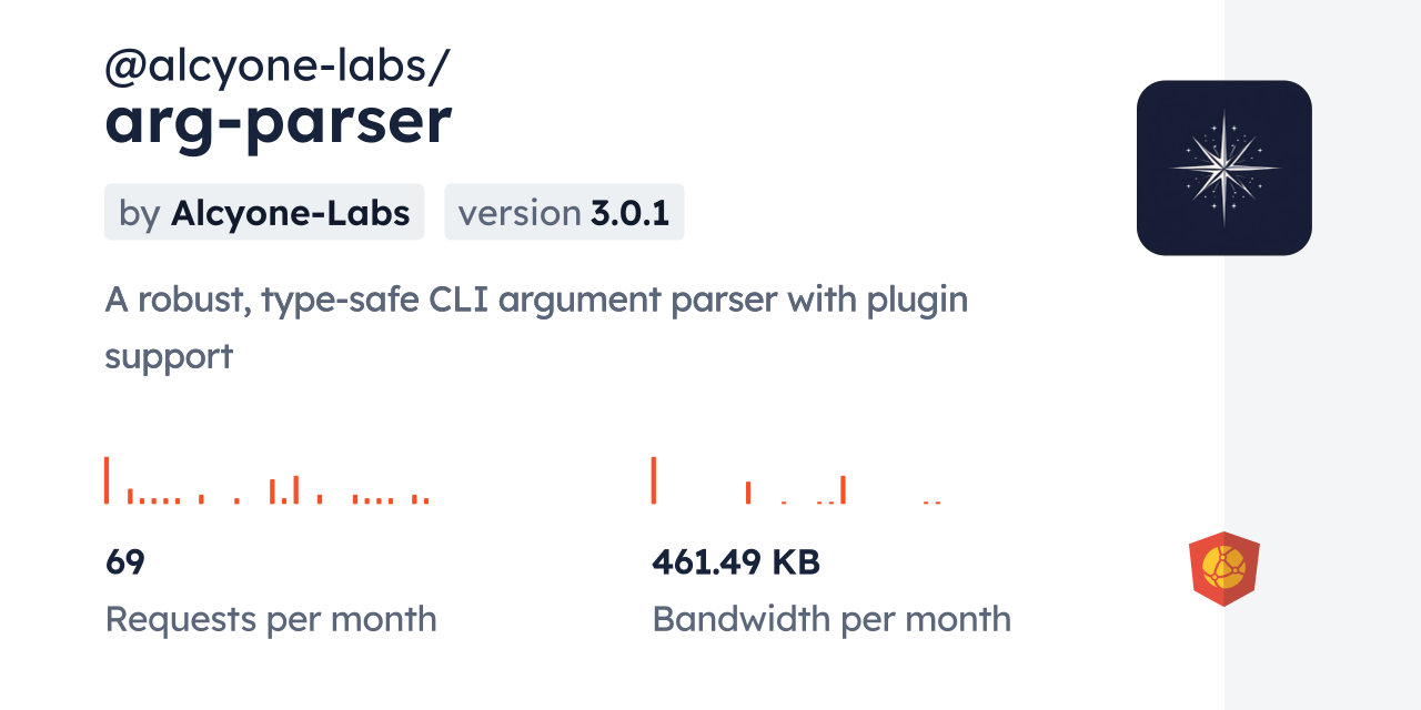 @alcyone-labs/arg-parser CDN by jsDelivr - A CDN for npm and GitHub