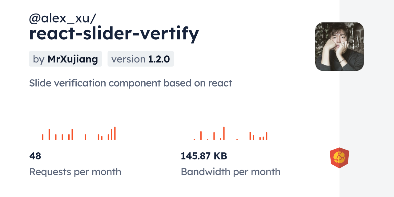 @alex_xu/react-slider-vertify CDN by jsDelivr - A CDN for npm and GitHub
