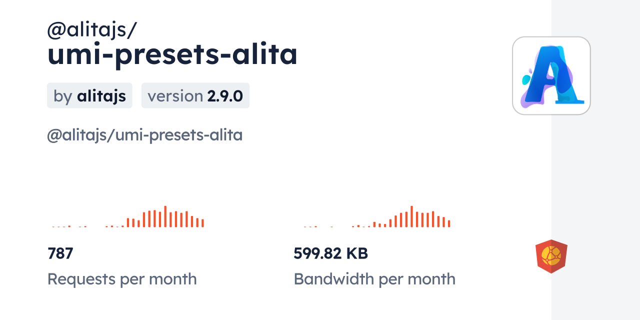 @alitajs/umi-presets-alita CDN by jsDelivr - A CDN for npm and GitHub