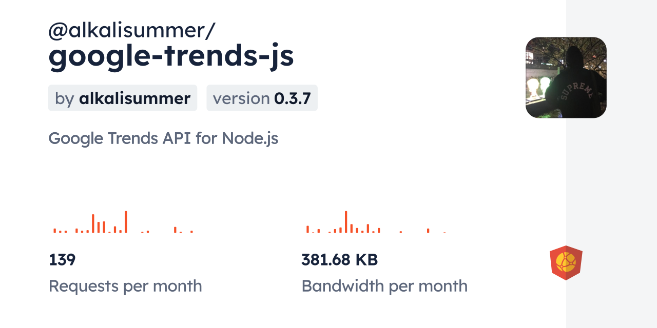 @alkalisummer/google-trends-js CDN by jsDelivr - A CDN for npm and GitHub