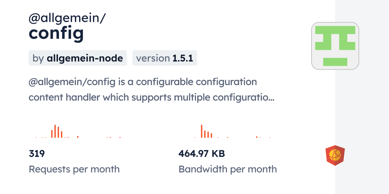 @allgemein/config CDN by jsDelivr - A CDN for npm and GitHub