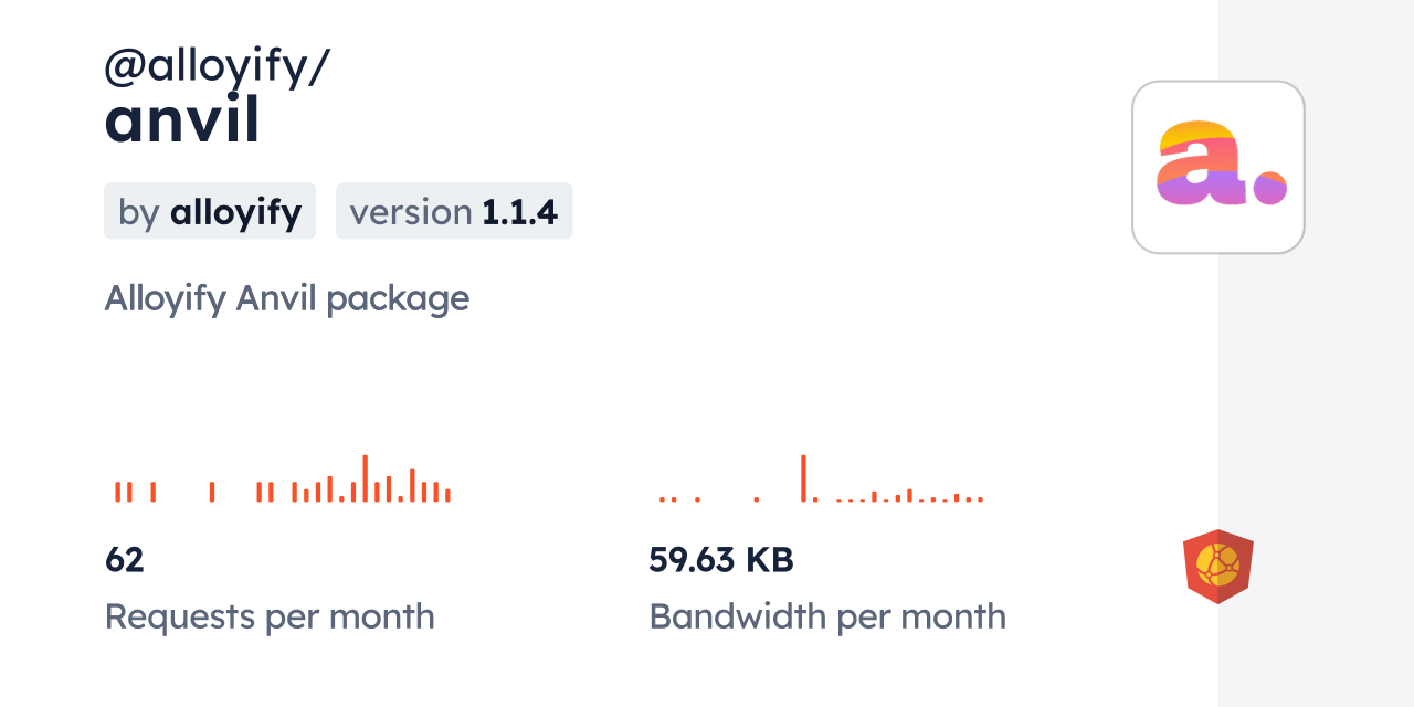 @alloyify/anvil CDN by jsDelivr - A CDN for npm and GitHub