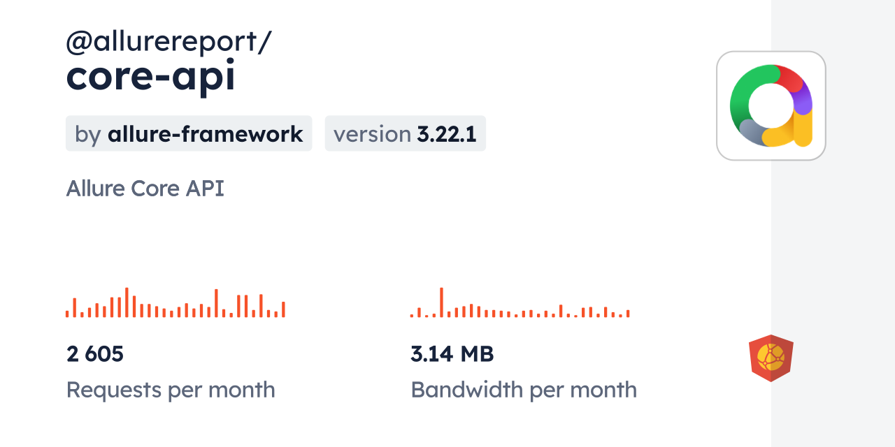 @allurereport/core-api CDN by jsDelivr - A CDN for npm and GitHub