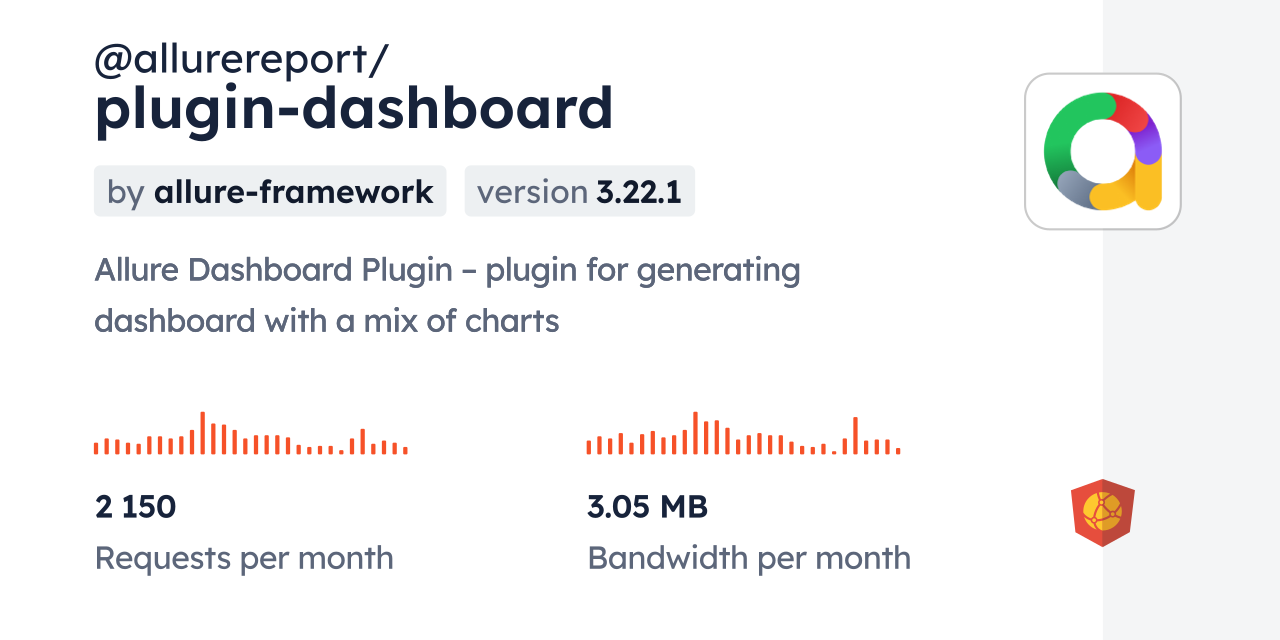 @allurereport/plugin-dashboard CDN by jsDelivr - A CDN for npm and GitHub