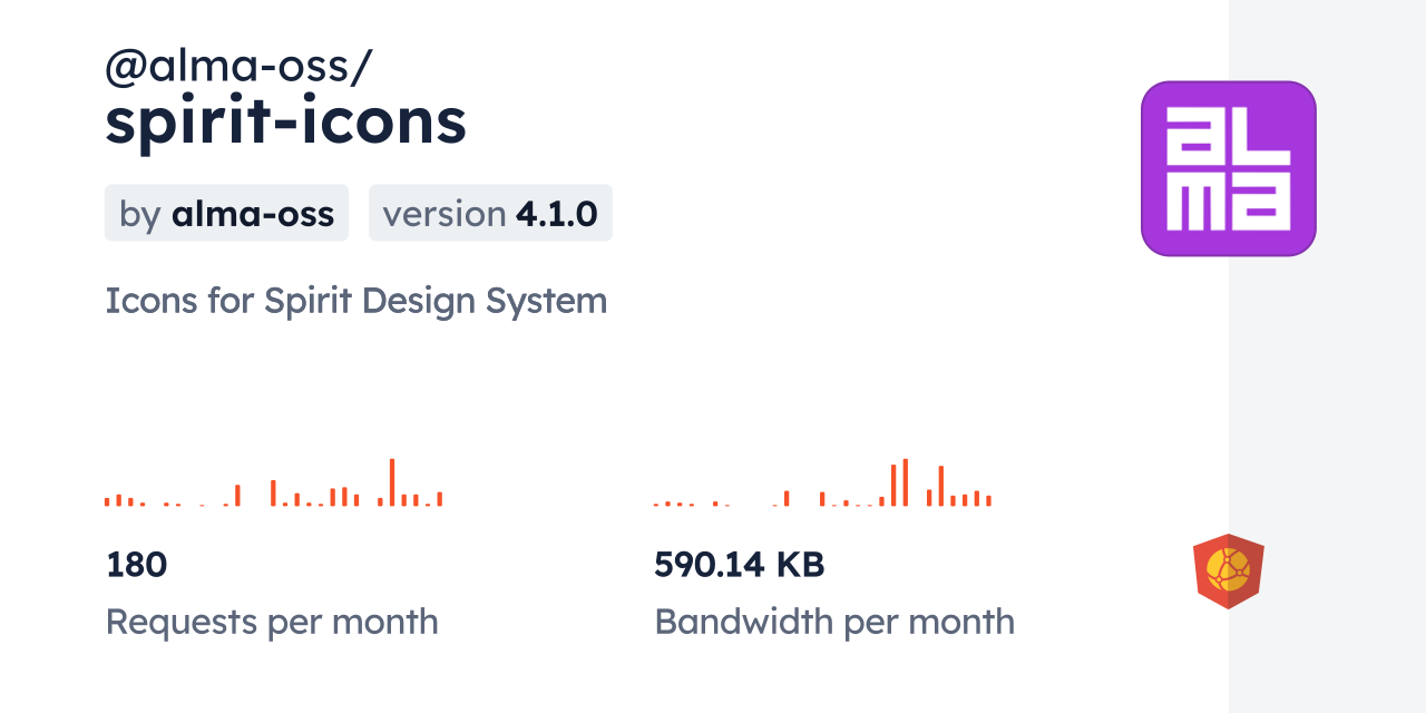 @alma-oss/spirit-icons CDN by jsDelivr - A CDN for npm and GitHub