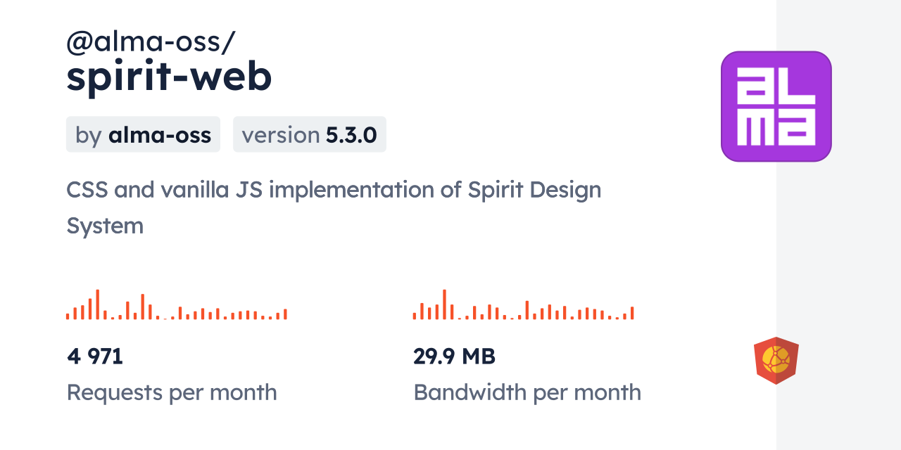 @alma-oss/spirit-web CDN by jsDelivr - A CDN for npm and GitHub