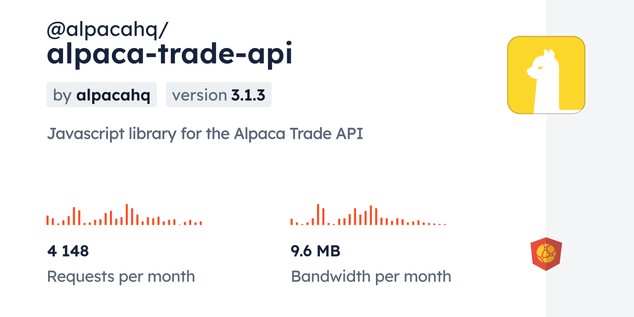 alpacahq/alpaca-trade-api CDN by jsDelivr - A CDN for npm and GitHub