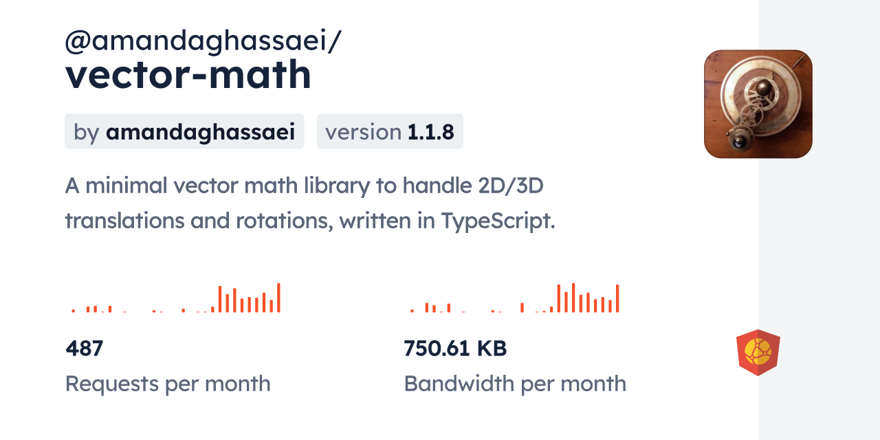 @amandaghassaei/vector-math CDN by jsDelivr - A CDN for npm and GitHub