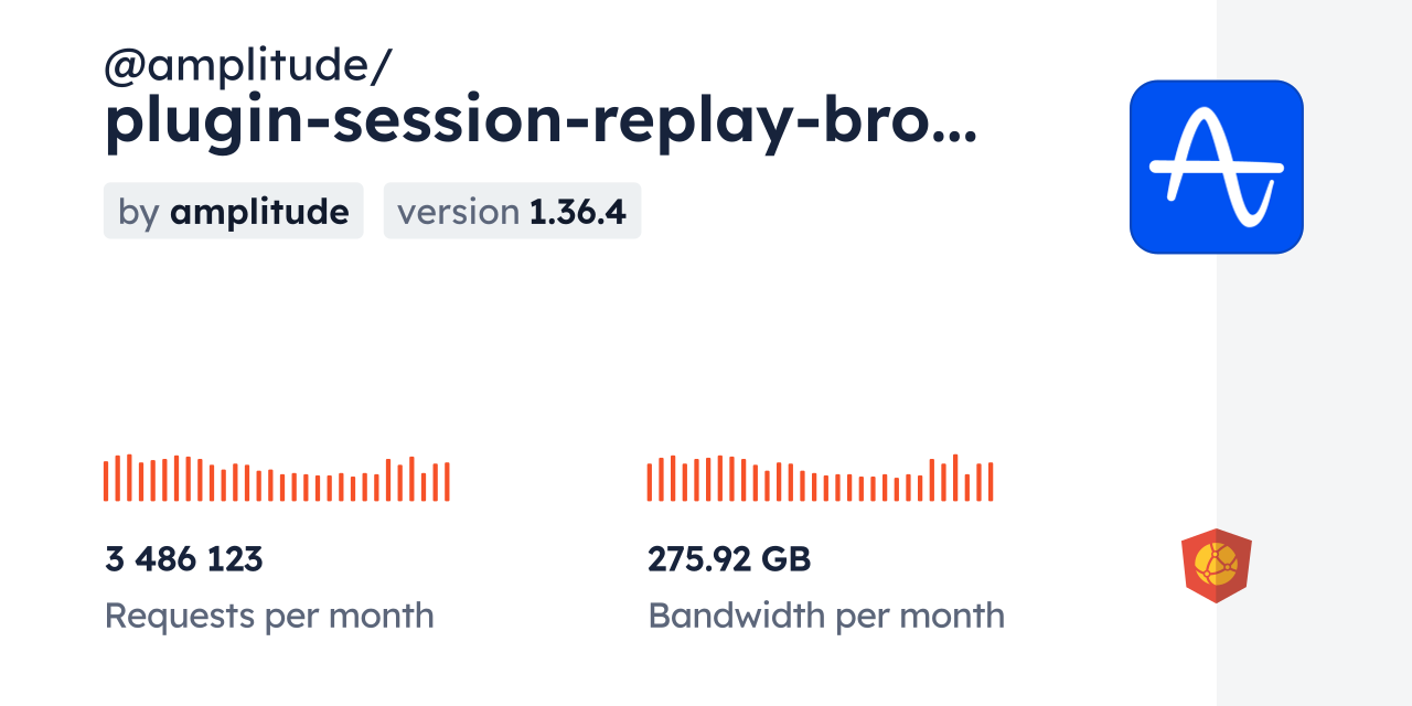 @amplitude/plugin-session-replay-browser CDN by jsDelivr - A CDN for ...