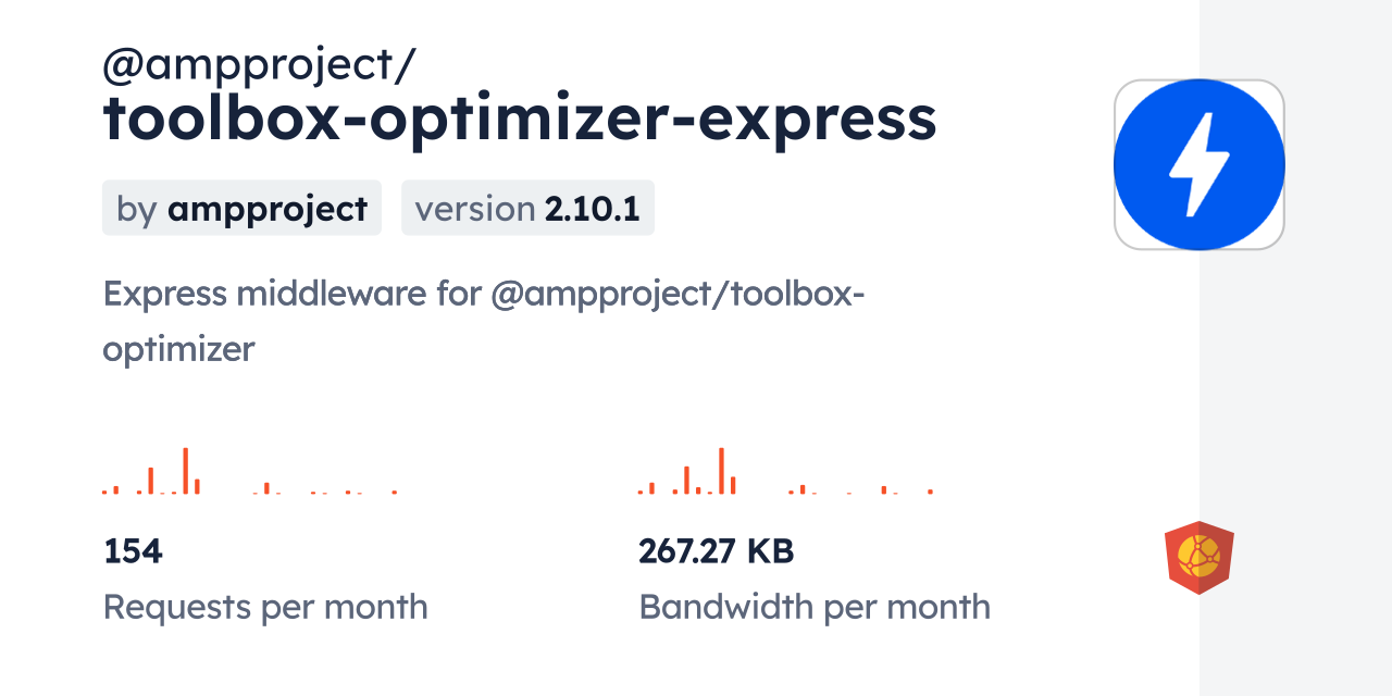 @ampproject/toolbox-optimizer-express CDN by jsDelivr - A CDN for npm ...