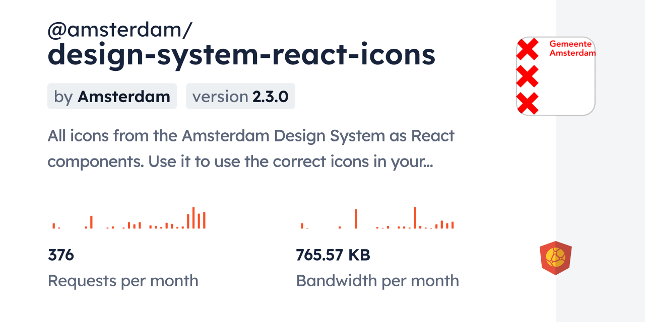 @amsterdam/design-system-react-icons CDN by jsDelivr - A CDN for npm ...