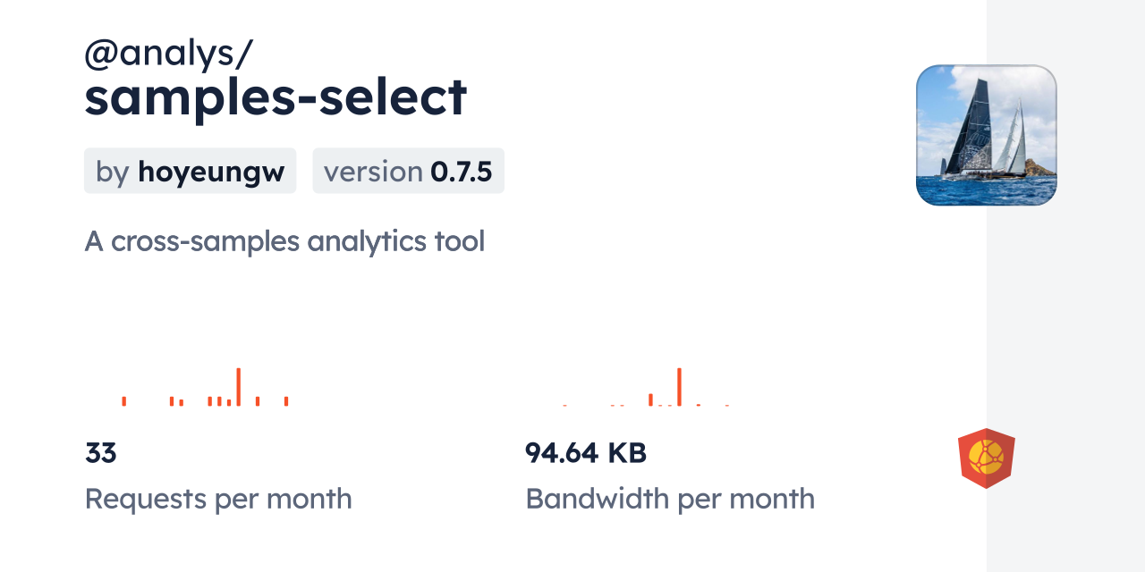 @analys/samples-select CDN by jsDelivr - A CDN for npm and GitHub