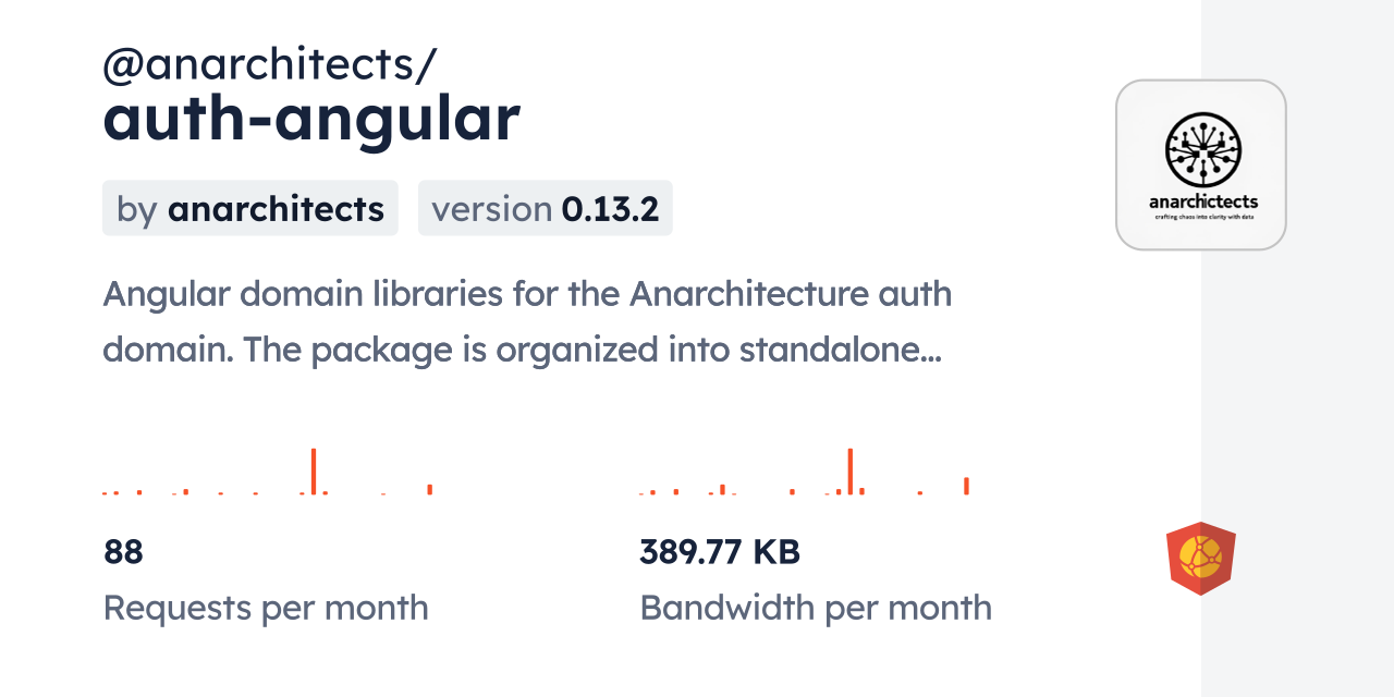 @anarchitects/auth-angular CDN by jsDelivr - A CDN for npm and GitHub