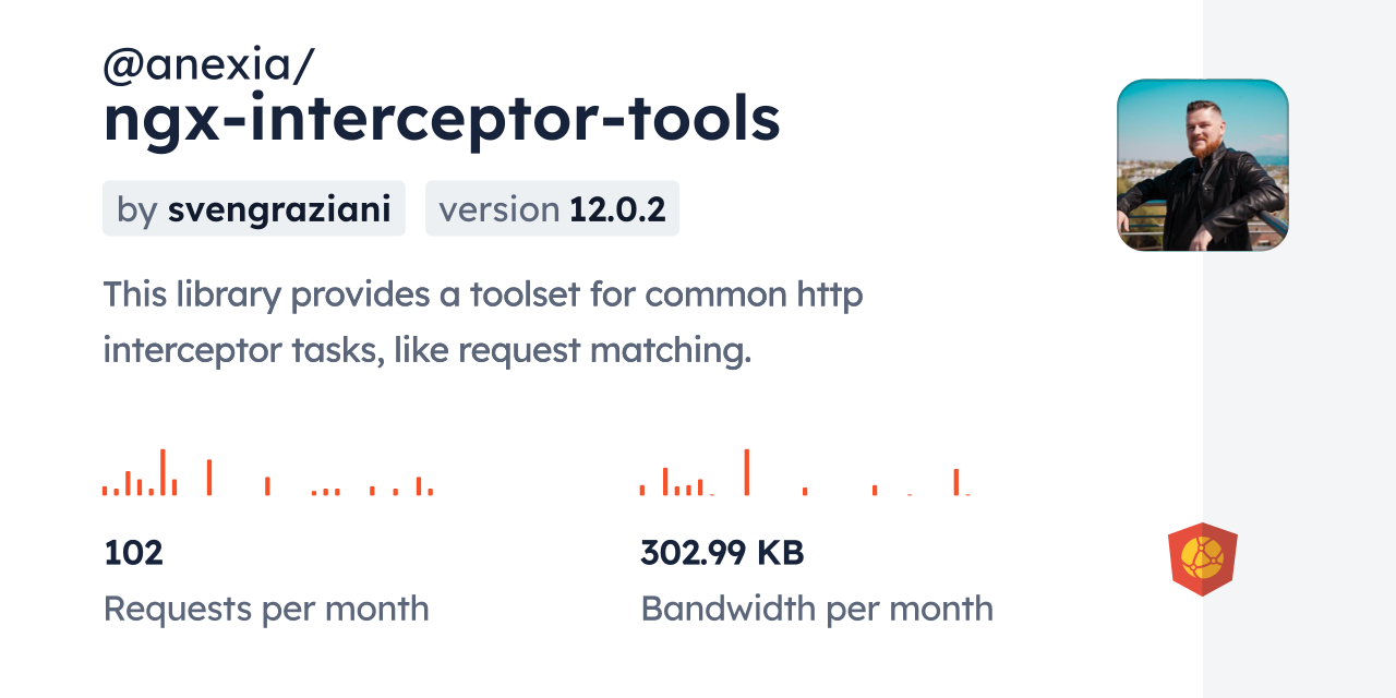 @anexia/ngx-interceptor-tools CDN by jsDelivr - A CDN for npm and GitHub