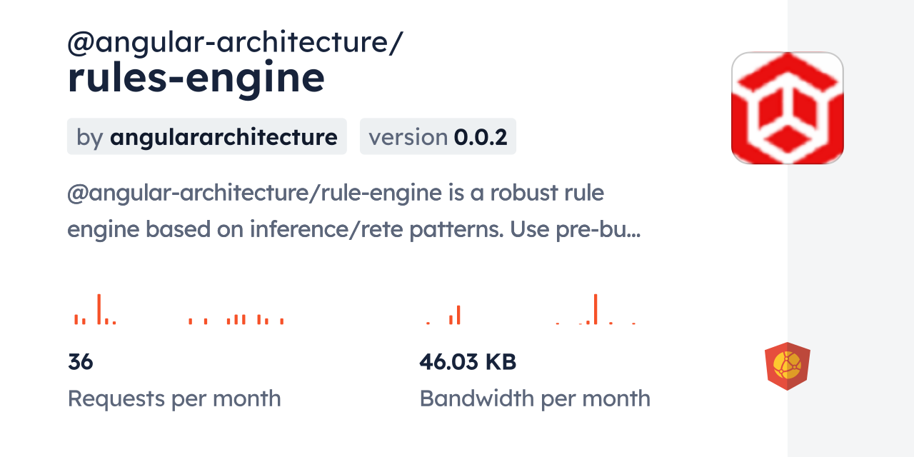@angular-architecture/rules-engine CDN by jsDelivr - A CDN for npm and ...