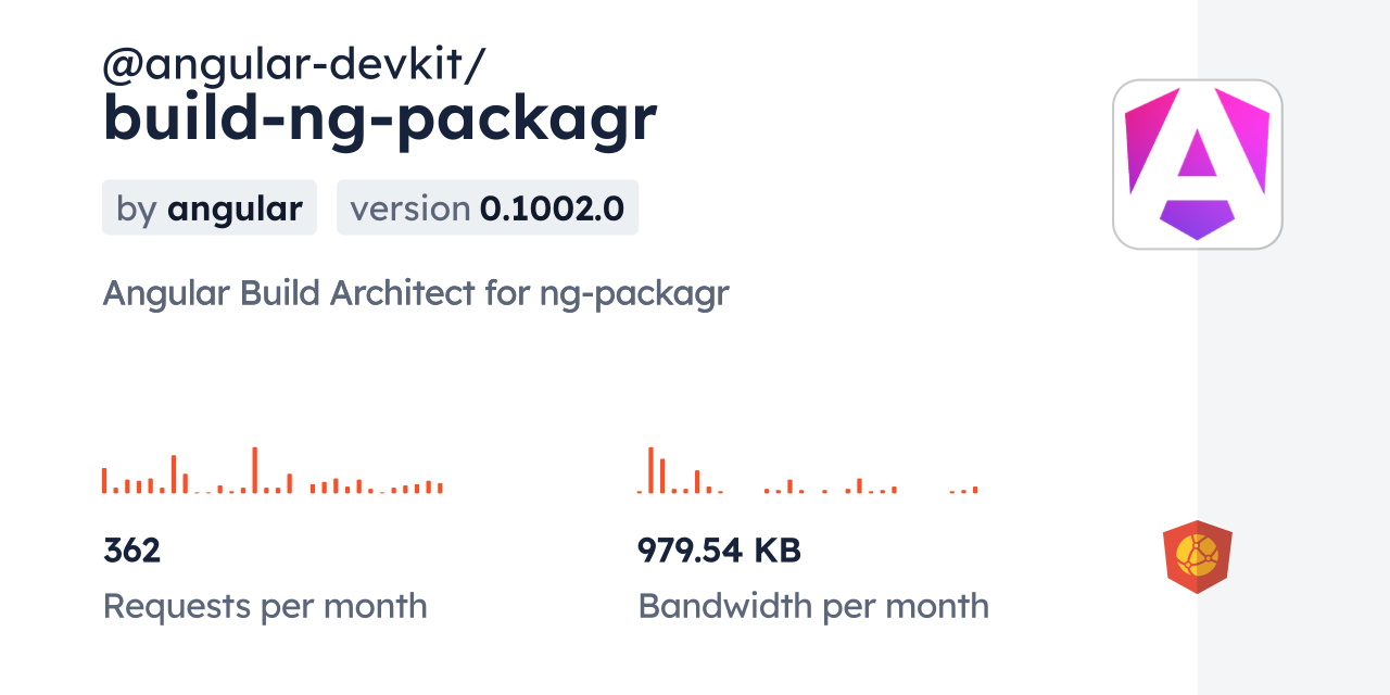 @angular-devkit/build-ng-packagr CDN by jsDelivr - A CDN for npm and GitHub