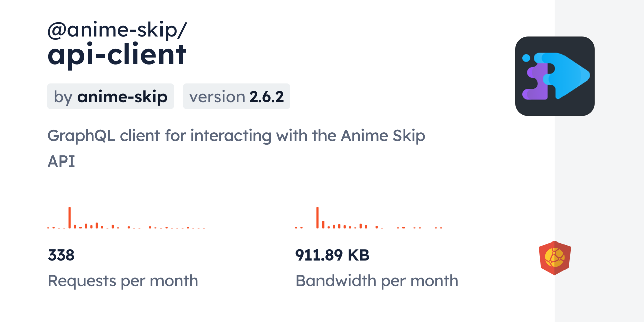@anime-skip/api-client CDN by jsDelivr - A CDN for npm and GitHub