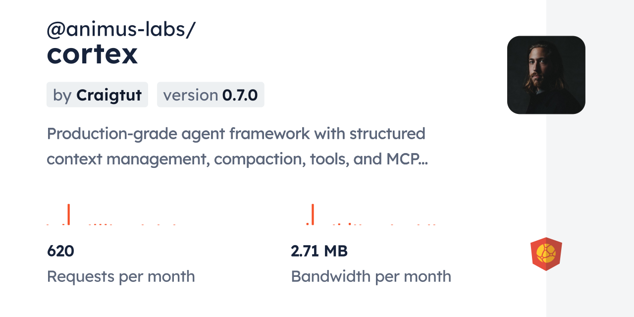 @animus-labs/cortex CDN by jsDelivr - A CDN for npm and GitHub