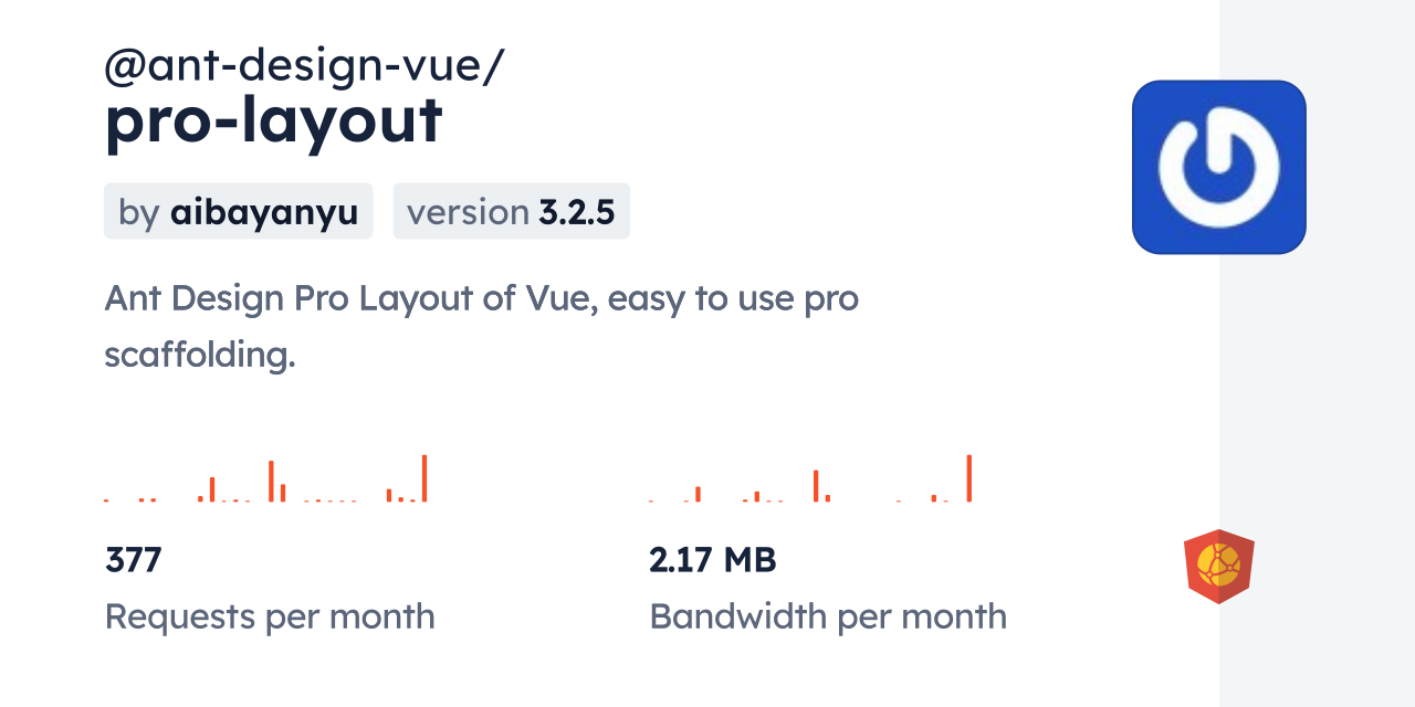 @ant-design-vue/pro-layout CDN by jsDelivr - A CDN for npm and GitHub