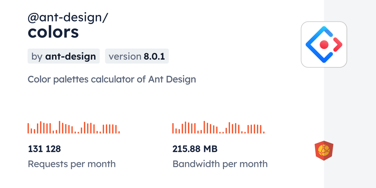 @ant-design/colors CDN by jsDelivr - A CDN for npm and GitHub