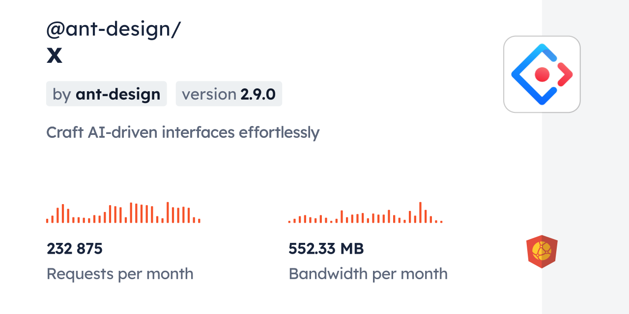 @ant-design/x CDN by jsDelivr - A CDN for npm and GitHub